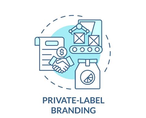 private label Migration & Non-volatile Matter|private label branding.